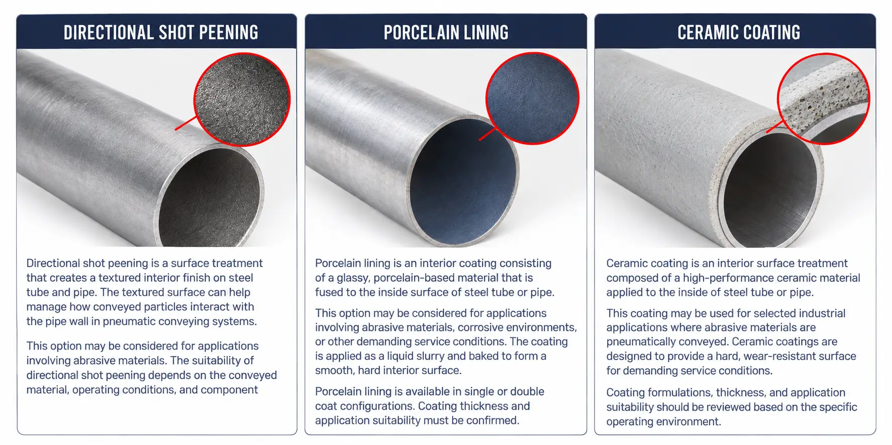 Three examples of industrial pipe interior treatments: directional shot peening, porcelain lining, and ceramic coating shown on straight-end tubing